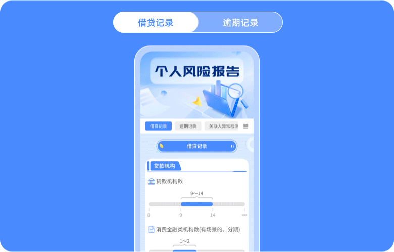 贝融助手个人风险报告示例：展示失信记录、网贷大数据、社会关系图谱等个人信息